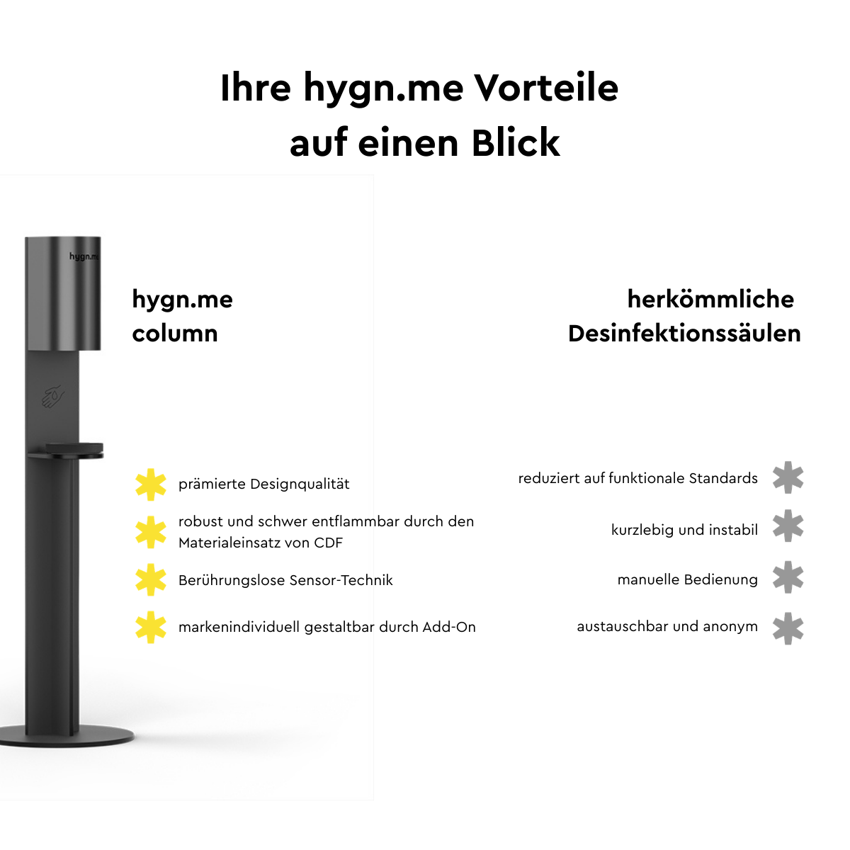 Station 3 column schwarz