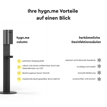 Station 3 column schwarz