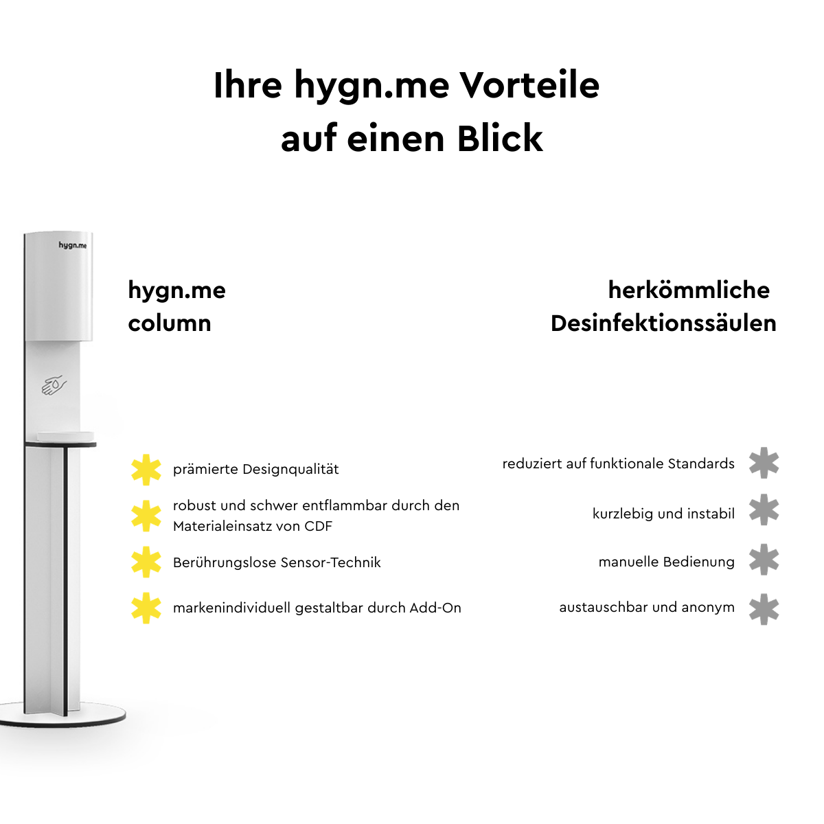 Station 3 column weiß